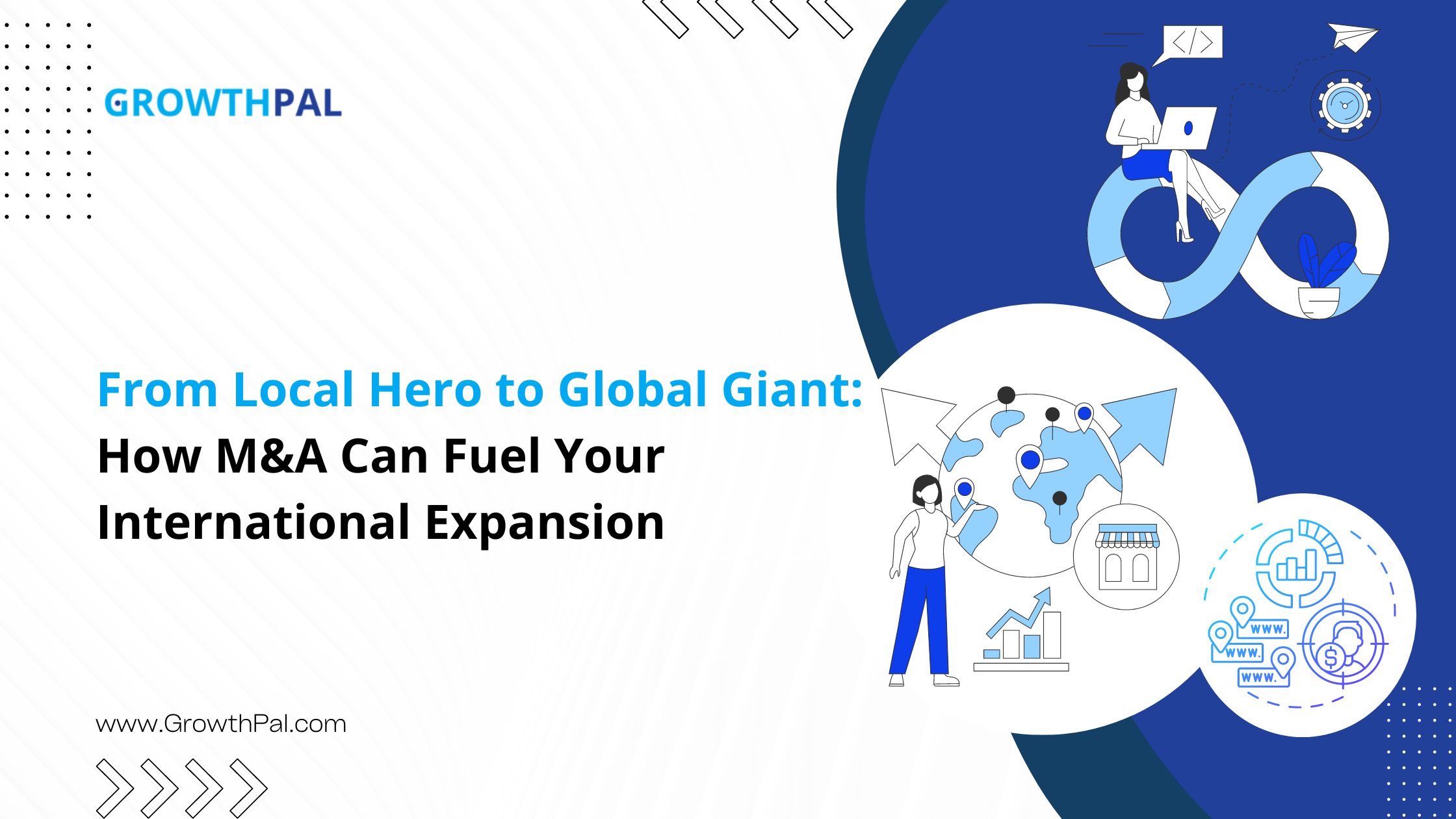 From Local Hero to Global Giant: How M&A Can Fuel Your International